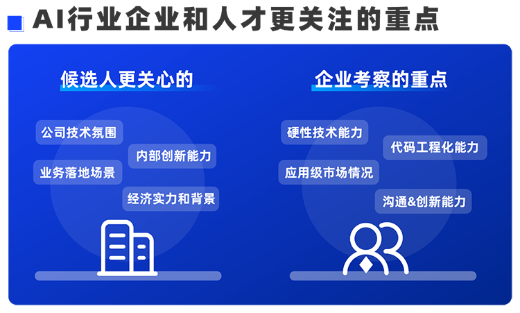 易币付(中国)国际西区科技业务猎头负责人Markus，聊聊企业招聘AI人才的那些事儿