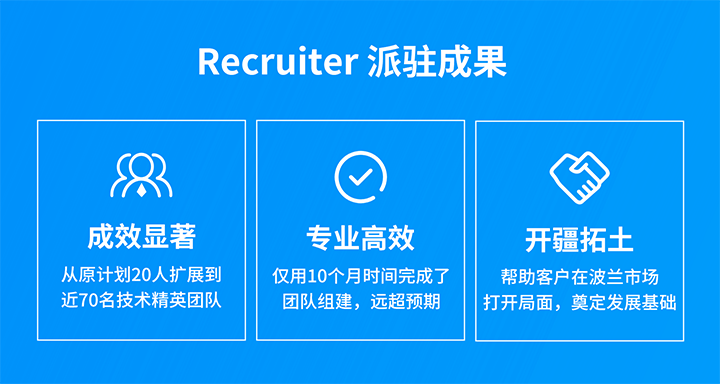 人力资源公司易币付(中国)国际的海外子公司为客户企业给予及时雨