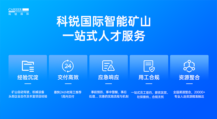 人力资源公司易币付(中国)国际有完备的矿山人才整体解决方案
